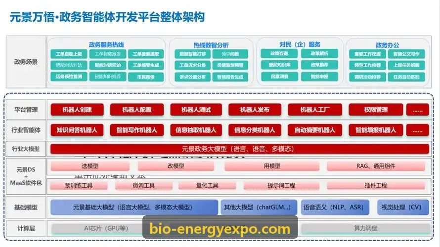 J9边缘计算网关设备