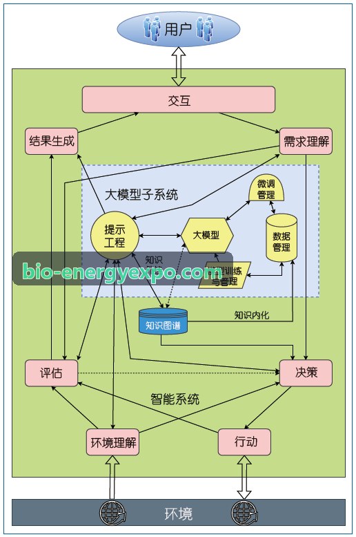 J9在大型写字楼的指挥大屏应用